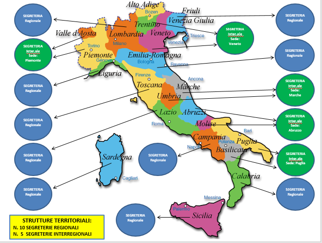 Avviso. Modalità Costituzione Segreterie Regionali Si.Na.Fi.